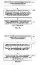 Fig. 10 - Signaling of clock tick derivation information for video timing in video coding