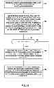 Fig. 11 - Signaling of clock tick derivation information for video timing in video coding