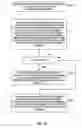Fig. 11 - Signaling of picture order count to timing information relations for video timing in video coding