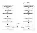 Fig. 01 - Method, apparatus and system for de-blocking video data