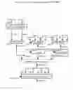 Fig. 06 - Direct data recovery
