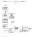 Fig. 20 - Direct data recovery