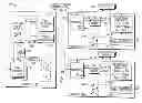 Fig. 01 - Multi-user MIMO-SDMA for finite rate feedback systems