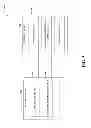Fig. 04 - Reference signal design for LTE A