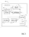 Fig. 08 - Reference signal design for LTE A
