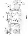 Fig. 10 - Reference signal design for LTE A