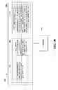 Fig. 11 - Reference signal design for LTE A