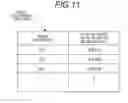 Fig. 12 - Phased array transmission device