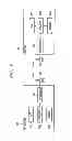 Fig. 07 - Method and system for reduction of peak-to-average power ratio of transmission signals comprising overlapping waveforms