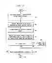 Fig. 09 - Method and system for reduction of peak-to-average power ratio of transmission signals comprising overlapping waveforms