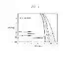 Fig. 12 - Method and system for reduction of peak-to-average power ratio of transmission signals comprising overlapping waveforms