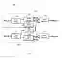 Fig. 04 - Active general purpose hybrid