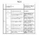 Fig. 10 - TRANSMISSION SYSTEM, SENDING DEVICE, RECEIVING DEVICE, AND TRANSMISSION METHOD
