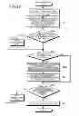 Fig. 13 - TRANSMISSION SYSTEM, SENDING DEVICE, RECEIVING DEVICE, AND TRANSMISSION METHOD