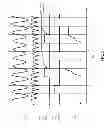 Fig. 04 - Receiver and method for near field communication