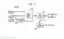 Fig. 04 - Receiver with dual clock recovery circuits