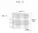 Fig. 12 - Reception device and reception method
