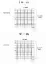 Fig. 14 - Reception device and reception method