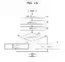 Fig. 17 - Reception device and reception method