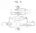 Fig. 19 - Reception device and reception method