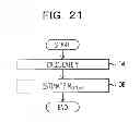 Fig. 22 - Reception device and reception method