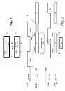Fig. 02 - Communication channel calibration for drift conditions