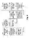 Fig. 06 - Communication channel calibration for drift conditions