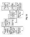 Fig. 18 - Communication channel calibration for drift conditions