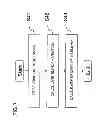 Fig. 08 - X-ray CT apparatus and optimal cardiac phase determining method
