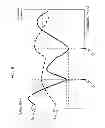 Fig. 09 - X-ray CT apparatus and optimal cardiac phase determining method