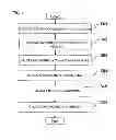 Fig. 12 - X-ray CT apparatus and optimal cardiac phase determining method