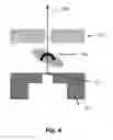 Fig. 05 - Dynamic Dose Reduction in X-Ray Inspection