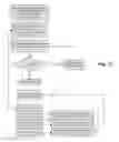 Fig. 11 - Dynamic Dose Reduction in X-Ray Inspection
