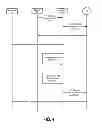 Fig. 04 - Prioritized call sessions