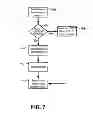 Fig. 07 - Prioritized call sessions