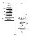 Fig. 04 - INTELLIGENT 911 SERVICE