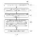 Fig. 05 - Recording method, recording device, and electronic device