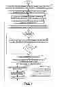 Fig. 02 - SELECTIVE FACSIMILE DENIAL