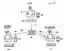 Fig. 01 - OPTIMIZED CALL HANDLING FOR RECYCLED TELEPHONE NUMBERS