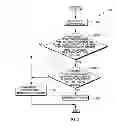 Fig. 04 - OPTIMIZED CALL HANDLING FOR RECYCLED TELEPHONE NUMBERS
