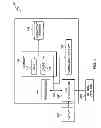 Fig. 05 - OPTIMIZED CALL HANDLING FOR RECYCLED TELEPHONE NUMBERS