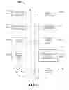 Fig. 11 - Method and apparatus for analyzing leakage from chat to voice