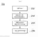 Fig. 03 - Method and system for ID-based encryption and decryption