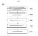 Fig. 04 - Method and system for ID-based encryption and decryption