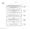 Fig. 05 - Method and system for ID-based encryption and decryption