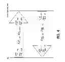 Fig. 05 - System and method for secure communication of components inside self-service automats