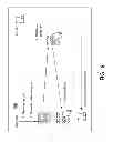 Fig. 07 - System and method for secure communication of components inside self-service automats