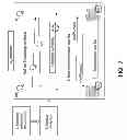 Fig. 08 - System and method for secure communication of components inside self-service automats