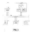 Fig. 04 - Data encryption system and method