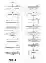 Fig. 05 - Data encryption system and method